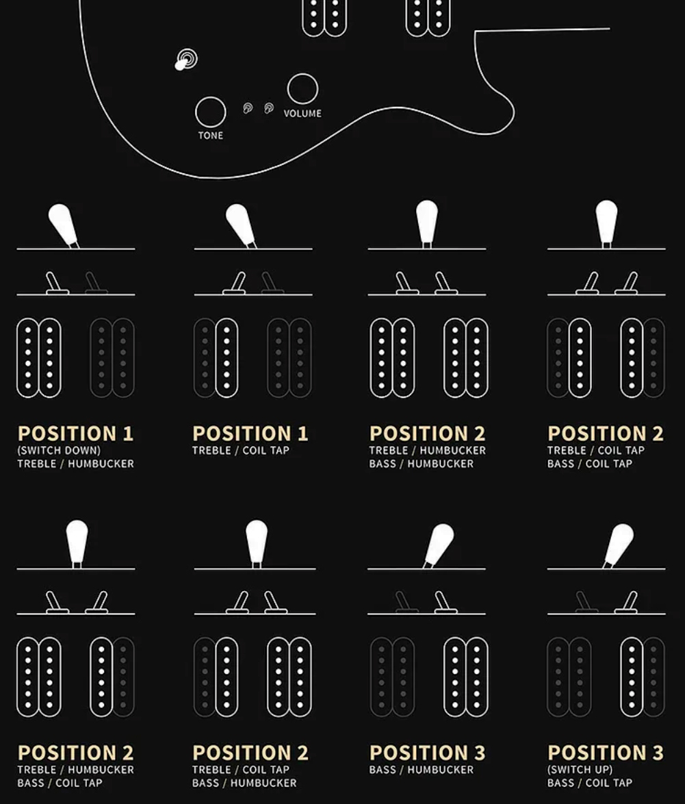 Prs Paul's Guitar Se (wing Tuners) 2h Ht Rw - Teal Black - Double cut electric guitar - Variation 3