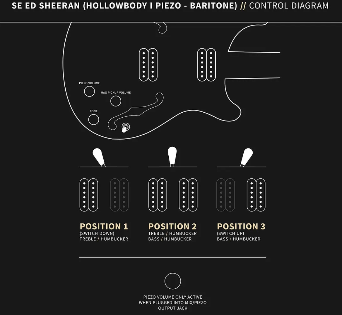 Prs Se Ed Sheeran Hollowbody I Piezo Baritone Signature Baryton 2h Ht Rw - Kaleidoscope - Baritone guitar - Variation 4