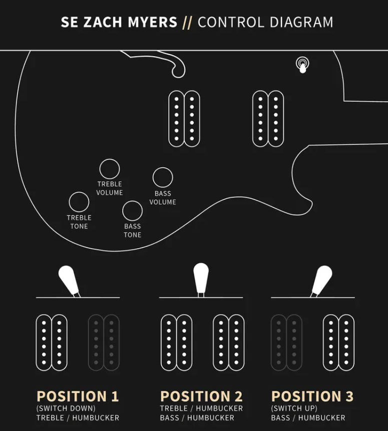 Prs Se Zach Myers 2h Ht Rw - Myers Blue - Single cut electric guitar - Variation 7