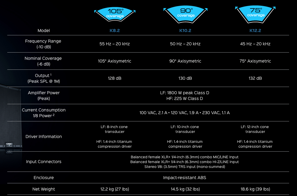 Qsc K8.2 - Active full-range speaker - Variation 8