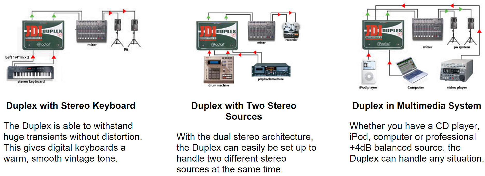 Radial Jdi Duplex Stereo Direct Box - DI Box - Variation 2