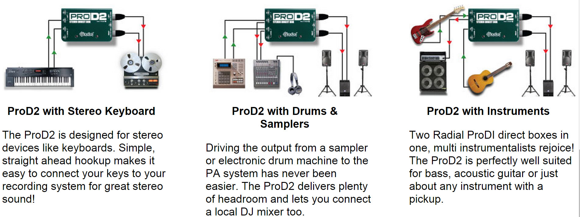 Radial Pro D2 Stereo Passive Direct Box - DI Box - Variation 2