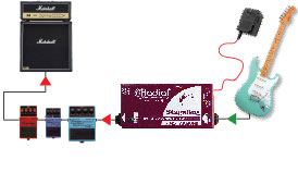 Radial Stagebug Sb-15 Tailbone - Converter - Variation 4