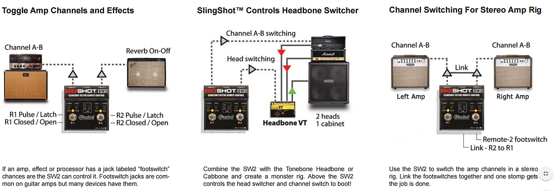 Tonebone BigShot SW2 (Slingshot Amp Control) Amp footswitch