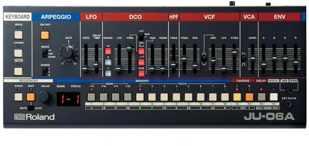 Expander Roland Ju-06a