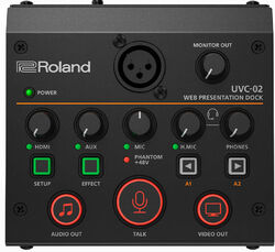 Multi tracks recorder Roland UVC-02