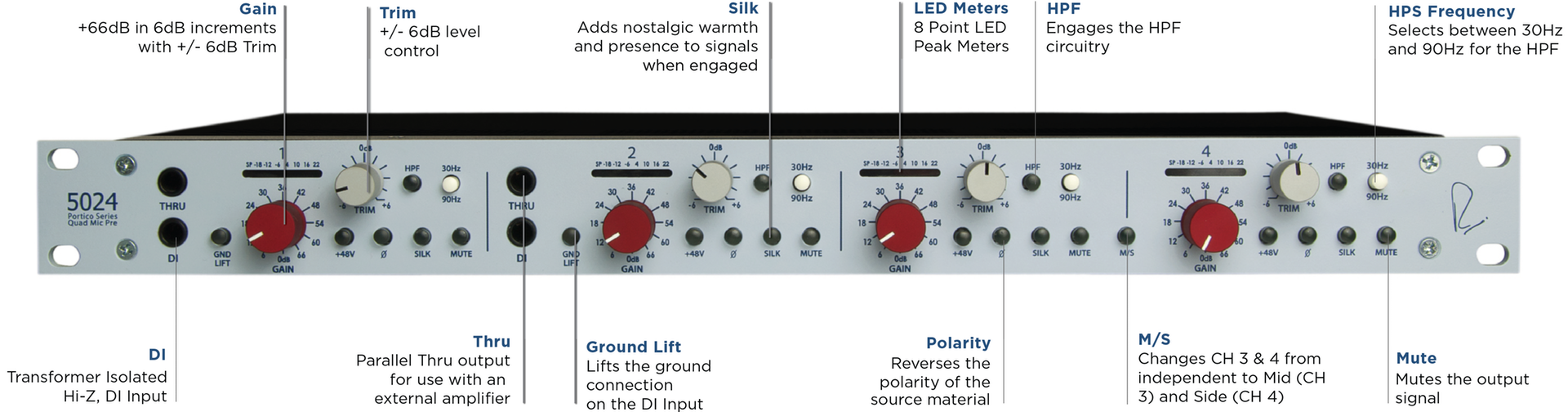 Rupert Neve Design Portico 5024 - Preamp - Variation 1