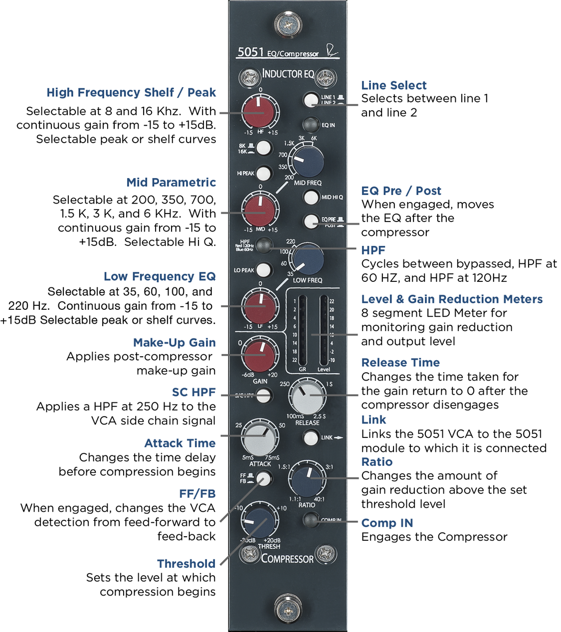 Rupert Neve Design Shelford 5051 Inductor Eq / Compressor - Equalizer / channel strip - Variation 1