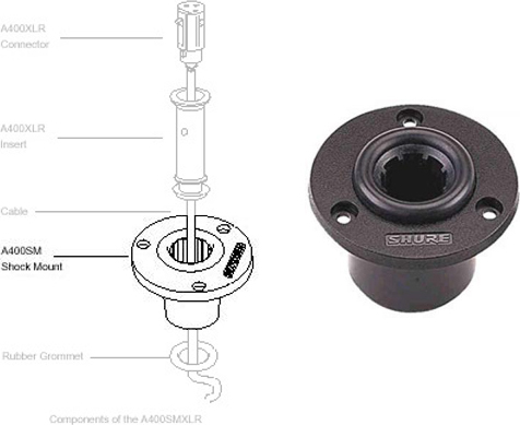 Shure A400sm - Microphone shockmount - Main picture