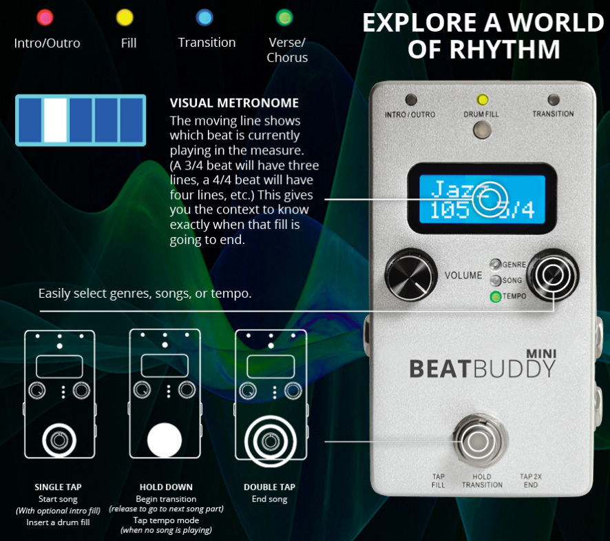 Singular Sound Beatbuddy Mini - Drum machine - Variation 4