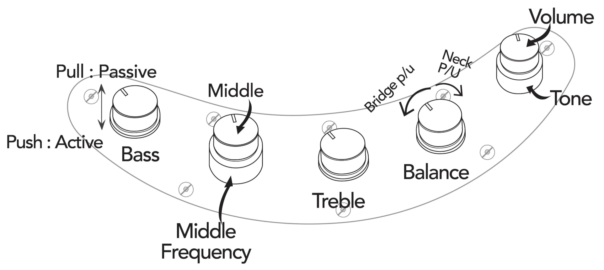 Sire Marcus Miller Z7 4st 4c Active Mn - 3 Tone Sunburst - Solid body electric bass - Variation 3