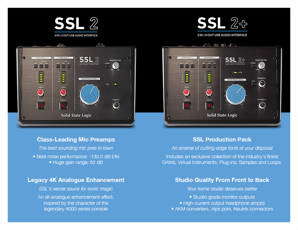 Ssl 2 - USB audio interface - Variation 3