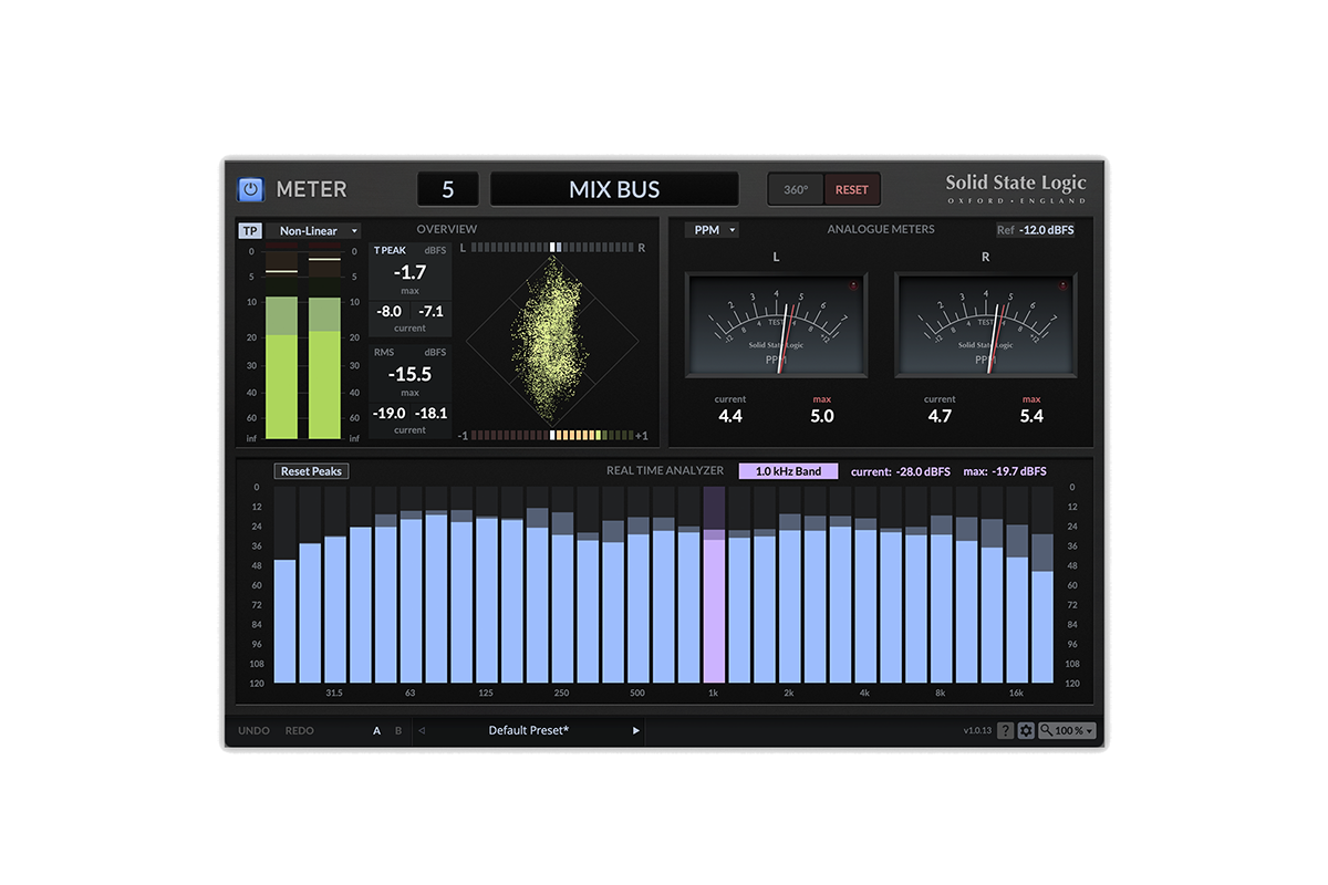 Ssl Uf1 - Midi controller - Variation 4