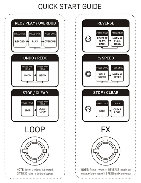 Tc Electronic Ditto Looper X2 - Looper effect pedal - Variation 4