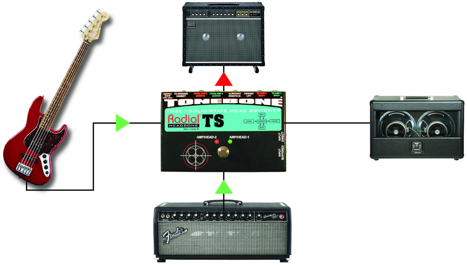 Tonebone Headbone Ts Tube & Solid State Amp Head - Switch pedal - Variation 2