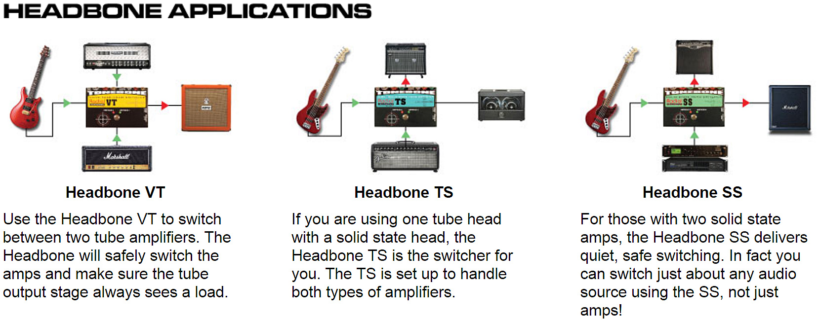 Tonebone Headbone Ts Tube & Solid State Amp Head - Switch pedal - Variation 3