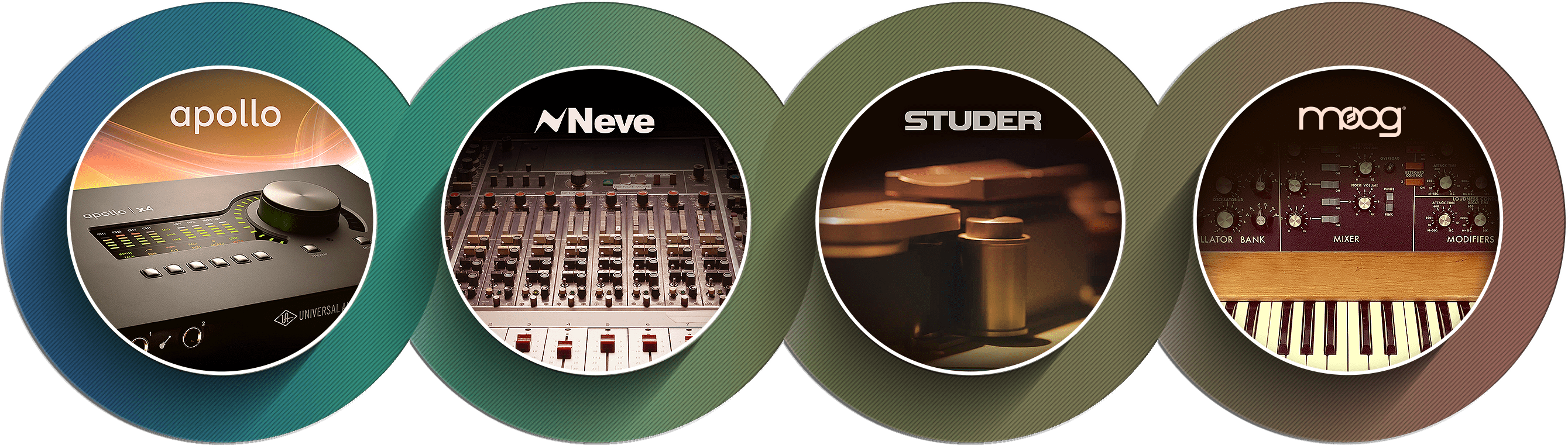 Universal audio Apollo Twin X Duo Thunderbolt audio interface