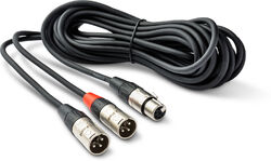 7.5 Meters 2 channels for Micro Sphere LX or DLX