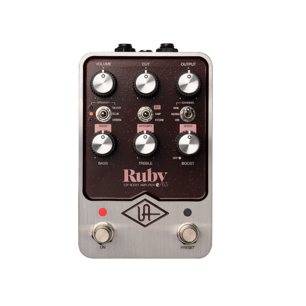 Best Simulator Pedal