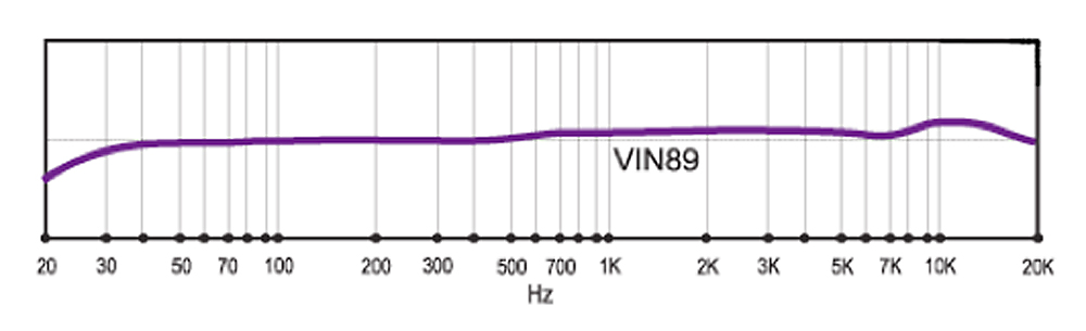 Violet Design Vin 89 -  - Variation 1