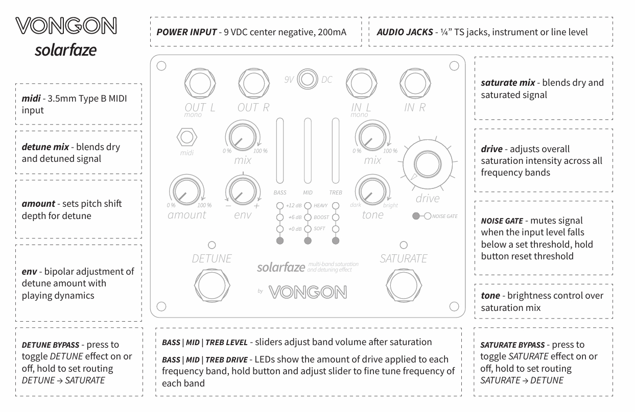 Vongon Solarfaze Saturation & Detuning Effect - Overdrive, distortion & fuzz effect pedal - Variation 1