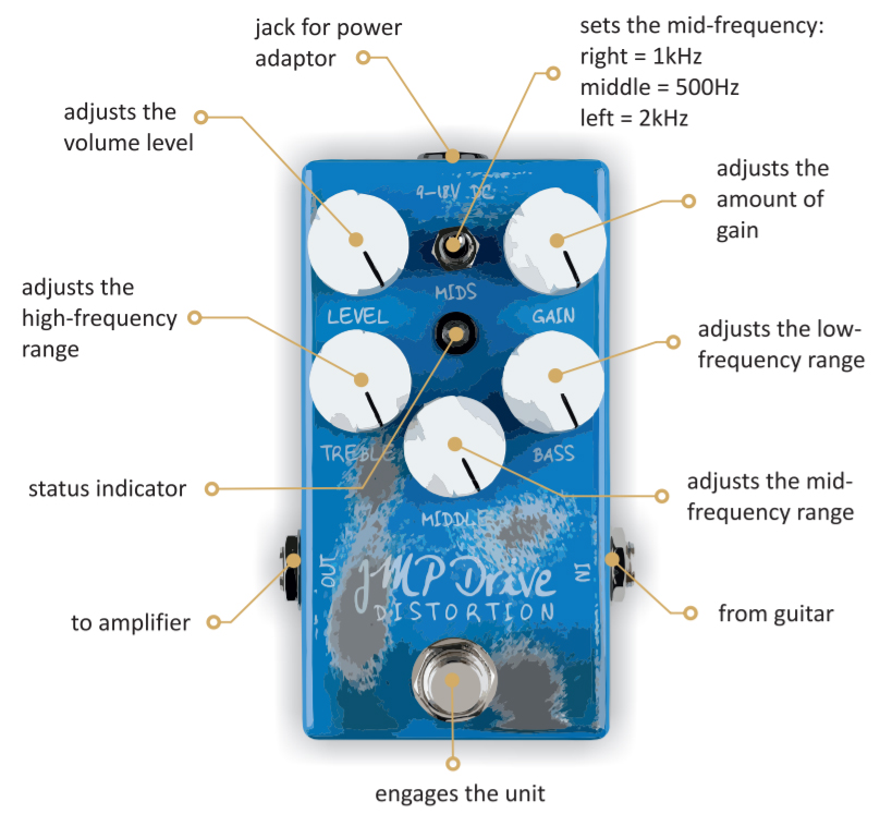 Weehbo Jmp Drive Overdrive/distortion - Overdrive, distortion & fuzz effect pedal - Variation 3