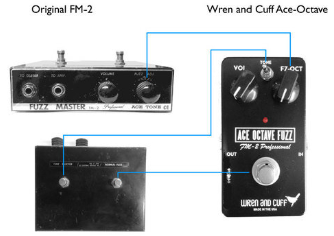 Wren And Cuff Ace Octave Fuzz - Overdrive, distortion & fuzz effect pedal - Variation 2