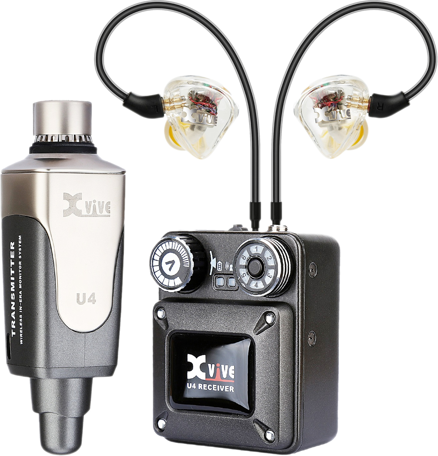 In-Ear Monitoring: Why use Personal Monitor Systems? - Shure Europe