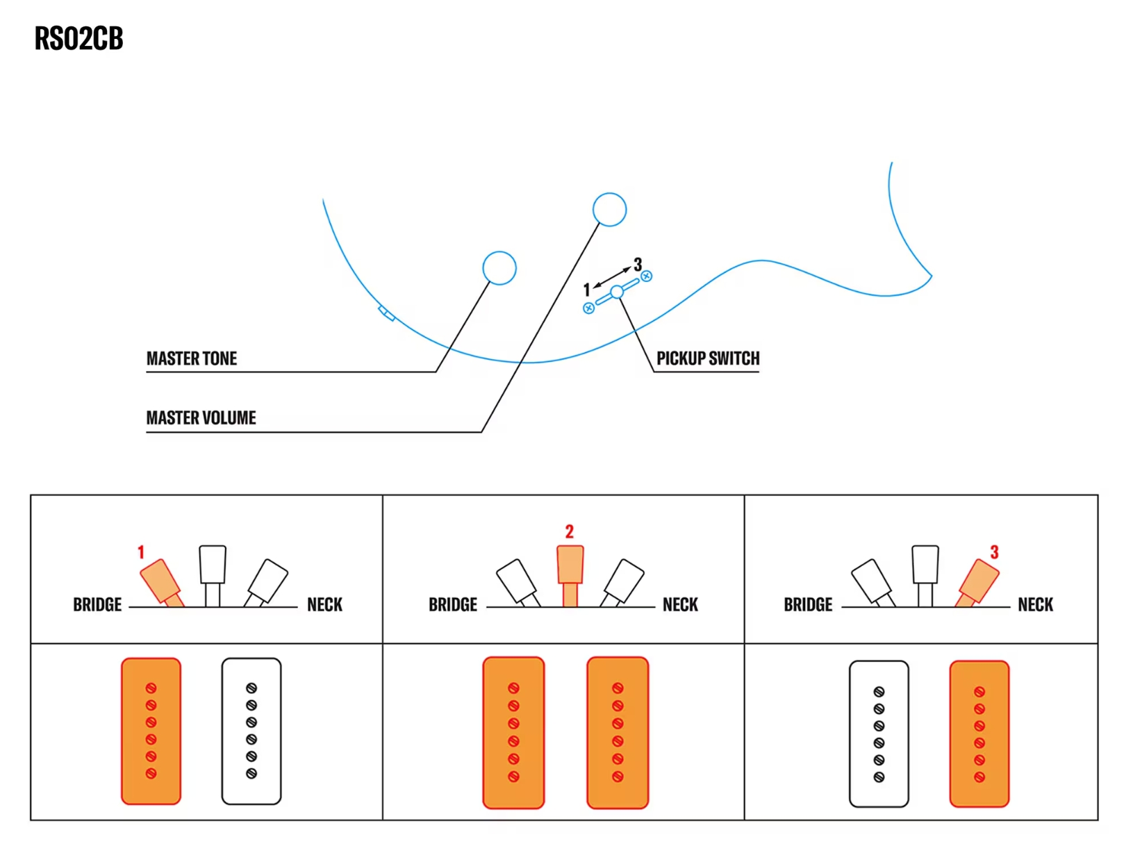 Yamaha Chris Buck Rs02cb Revstar Signature 2p90 Ht Rw - Honey Gold - Double cut electric guitar - Variation 5