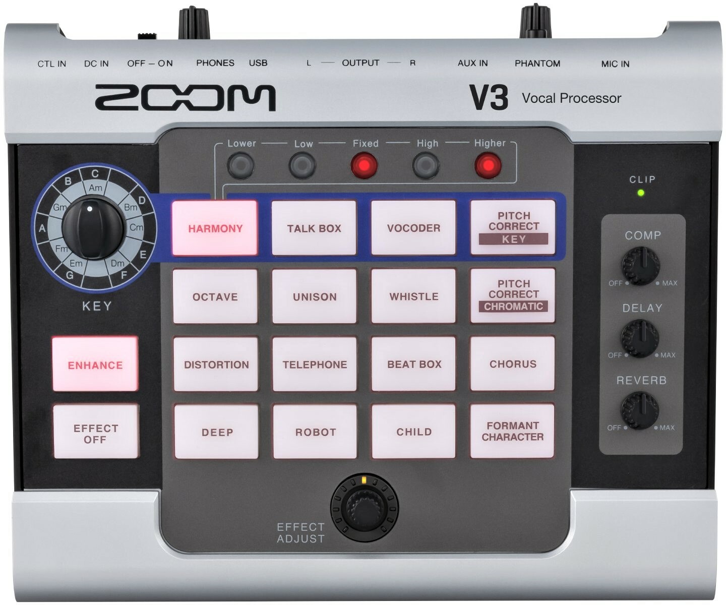 Zoom V3 - Effects processor - Main picture